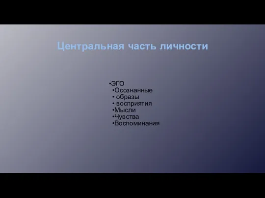 Центральная часть личности ЭГО Осознанные образы восприятия Мысли Чувства Воспоминания