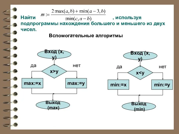 Найти , используя подпрограммы нахождения большего и меньшего из двух чисел. Вспомогательные алгоритмы