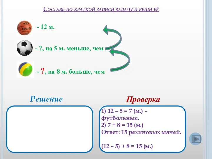 Составь по краткой записи задачу и реши её - 12 м. -