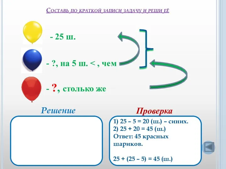 Составь по краткой записи задачу и реши её - 25 ш. -