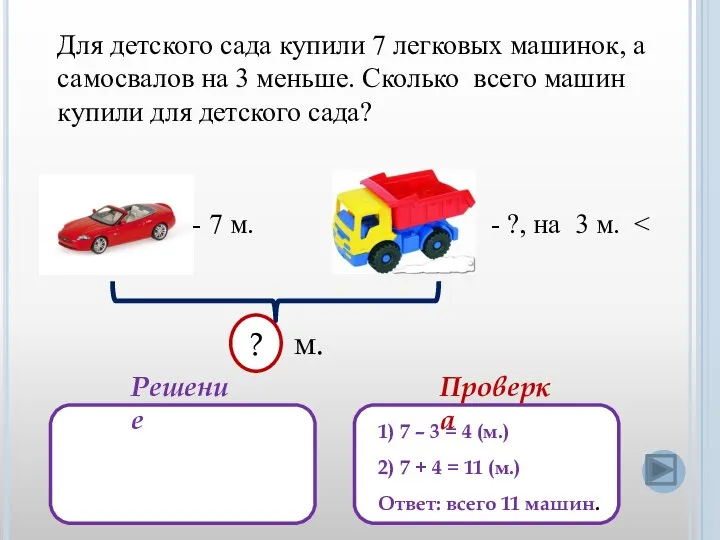 Для детского сада купили 7 легковых машинок, а самосвалов на 3 меньше.