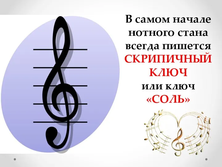 В самом начале нотного стана всегда пишется СКРИПИЧНЫЙ КЛЮЧ или ключ «СОЛЬ»