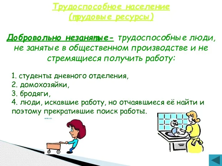 Трудоспособное население (трудовые ресурсы) Добровольно незанятые- трудоспособные люди, не занятые в общественном