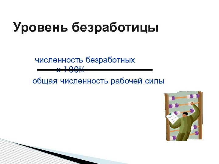 численность безработных х 100% общая численность рабочей силы Уровень безработицы