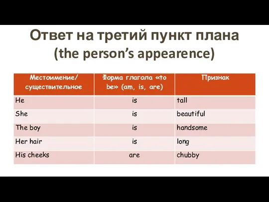 Ответ на третий пункт плана (the person’s appearence)