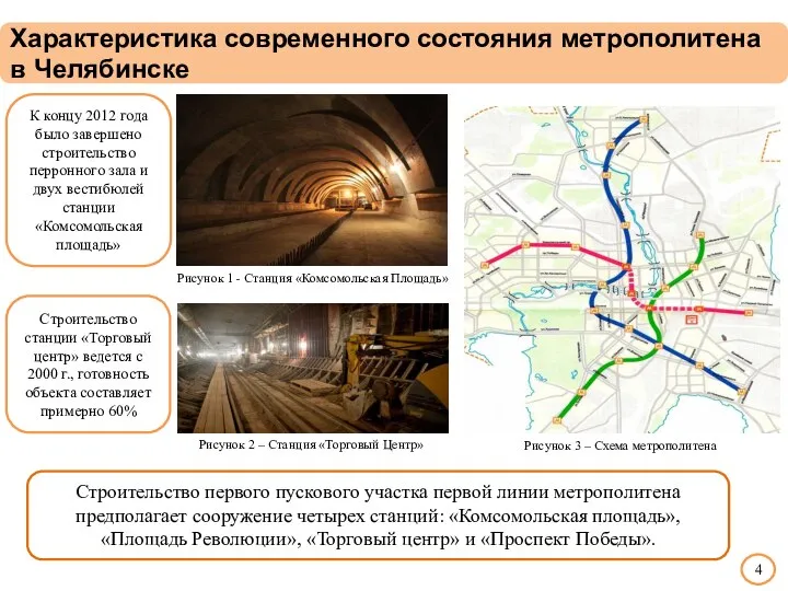 Характеристика современного состояния метрополитена в Челябинске 4 Рисунок 3 – Схема метрополитена