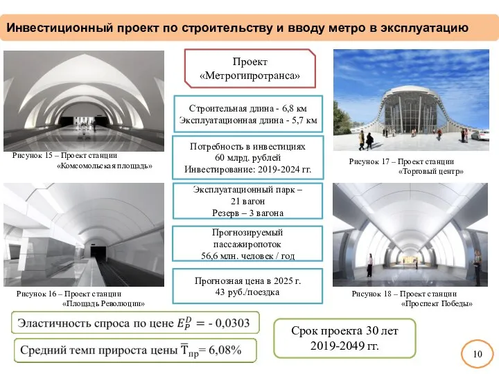 10 Инвестиционный проект по строительству и вводу метро в эксплуатацию Проект «Метрогипротранса»