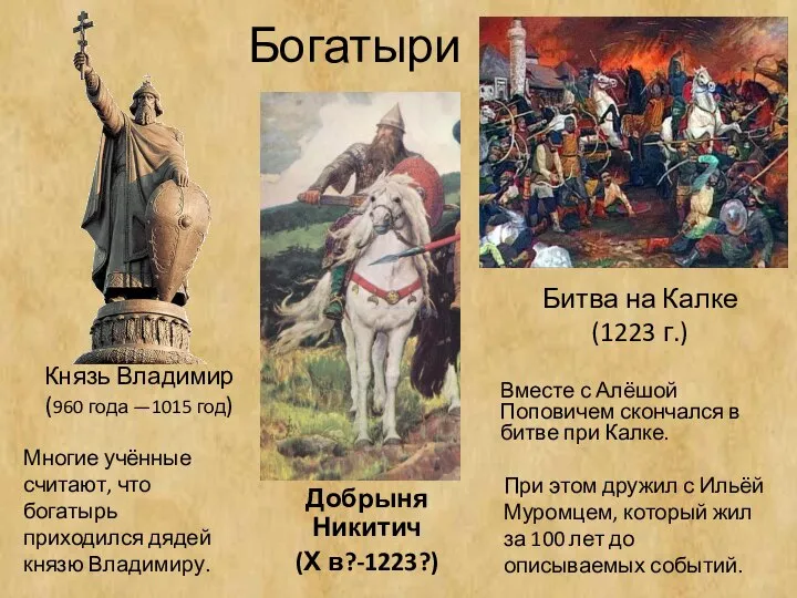 Богатыри Князь Владимир (960 года —1015 год) Битва на Калке (1223 г.)