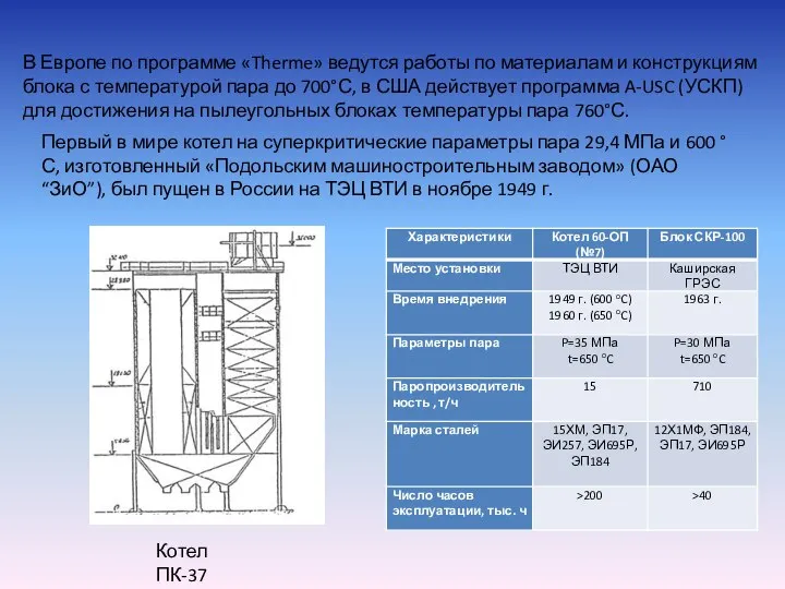 В Европе по программе «Therme» ведутся работы по материалам и конструкциям блока