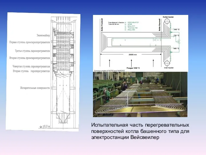 Испытательная часть перегревательных поверхностей котла башенного типа для электростанции Вейсвеилер