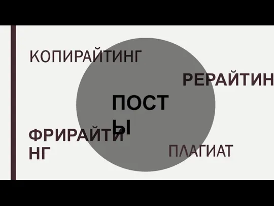 ФРИРАЙТИНГ РЕРАЙТИНГ ПОСТЫ