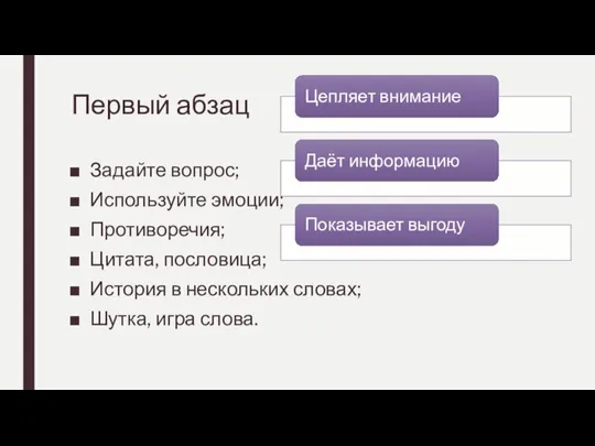 Первый абзац Задайте вопрос; Используйте эмоции; Противоречия; Цитата, пословица; История в нескольких словах; Шутка, игра слова.