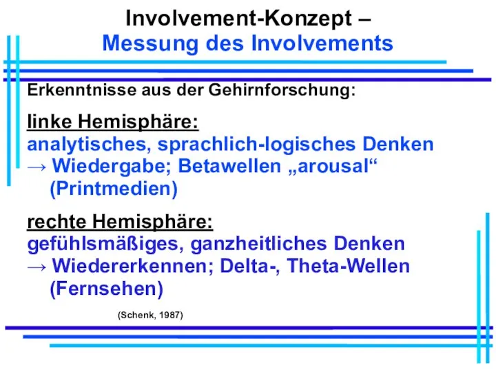 Involvement-Konzept – Messung des Involvements Erkenntnisse aus der Gehirnforschung: linke Hemisphäre: analytisches,