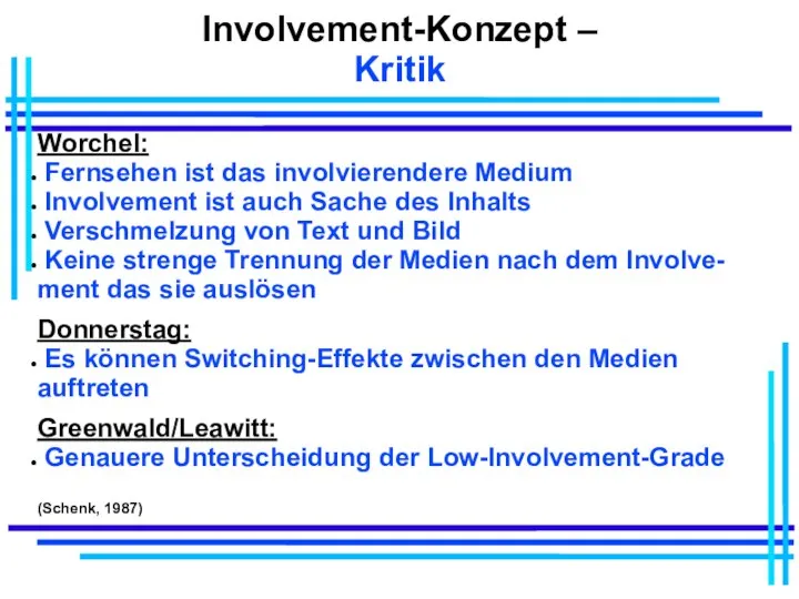 Involvement-Konzept – Kritik Worchel: Fernsehen ist das involvierendere Medium Involvement ist auch