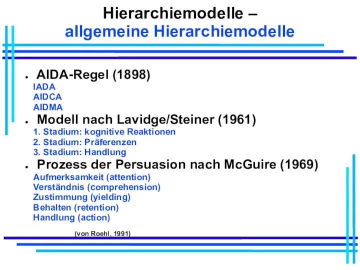 Hierarchiemodelle – allgemeine Hierarchiemodelle AIDA-Regel (1898)‏ IADA AIDCA AIDMA Modell nach Lavidge/Steiner