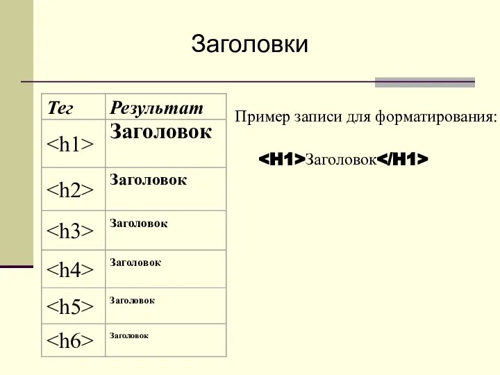 Заголовки Заголовок Пример записи для форматирования: