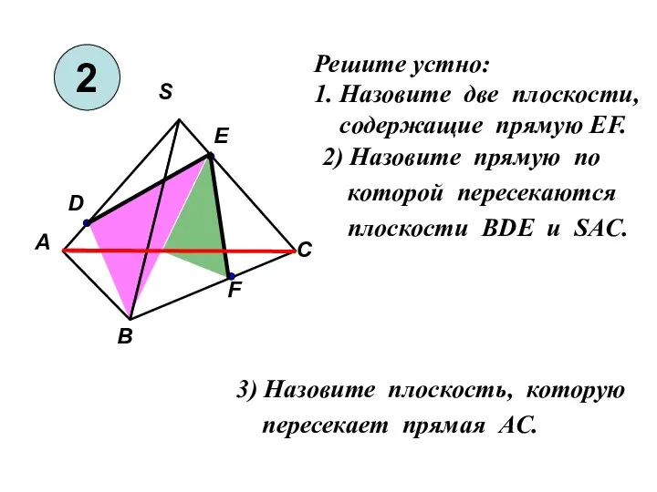 Решите устно: 1. Назовите две плоскости, cодержащие прямую EF. 2) Назовите прямую