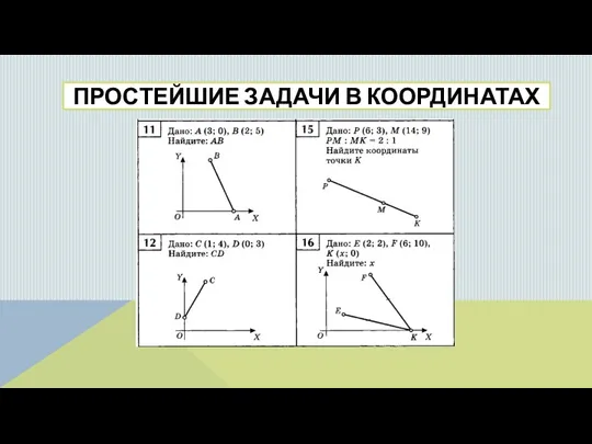 ПРОСТЕЙШИЕ ЗАДАЧИ В КООРДИНАТАХ