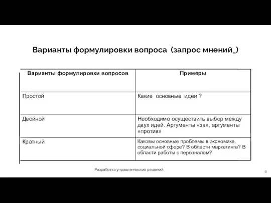 Разработка управленческих решений Варианты формулировки вопроса (запрос мнений_)