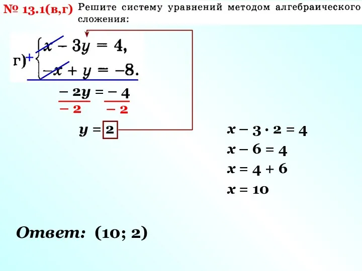 № 13.1(в,г) + – 2у = – 4 – 2 – 2