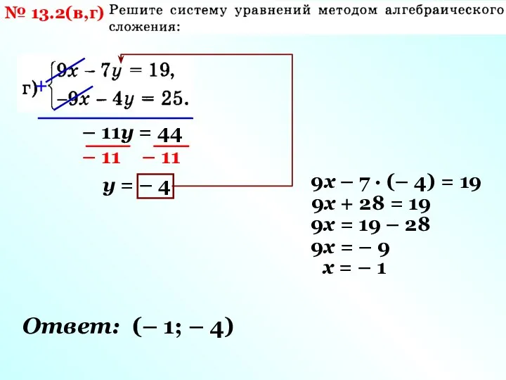 № 13.2(в,г) + – 11у = 44 – 11 – 11 у
