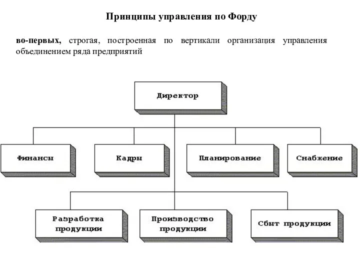 Принципы управления по Форду во-первых, строгая, построенная по вертикали организация управления объединением ряда предприятий