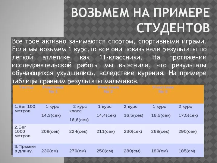 ВОЗЬМЕМ НА ПРИМЕРЕ СТУДЕНТОВ Все трое активно занимаются спортом, спортивными играми. Если