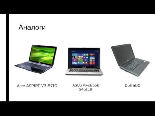 Аналоги Acer ASPIRE V3-571G Dell 500 ASUS VivoBook S451LB