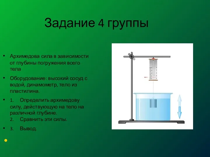 Задание 4 группы Архимедова сила в зависимости от глубины погружения всего тела