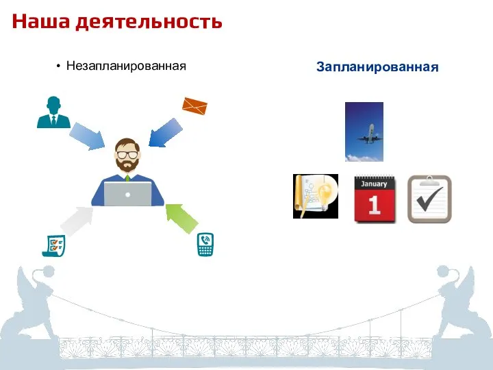 Наша деятельность Незапланированная Запланированная