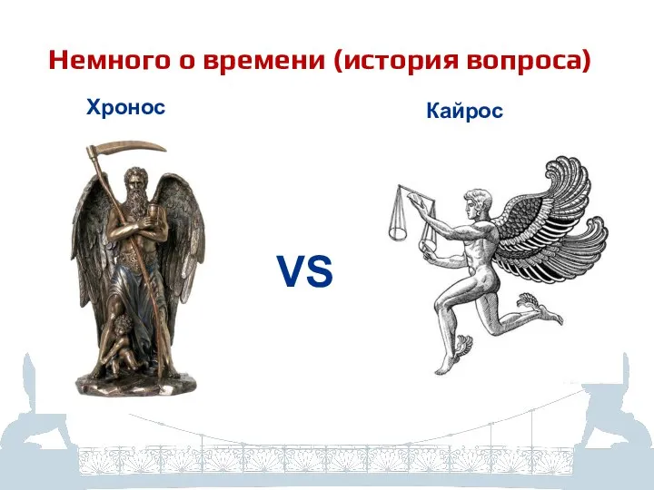 Немного о времени (история вопроса) Хронос Кайрос VS