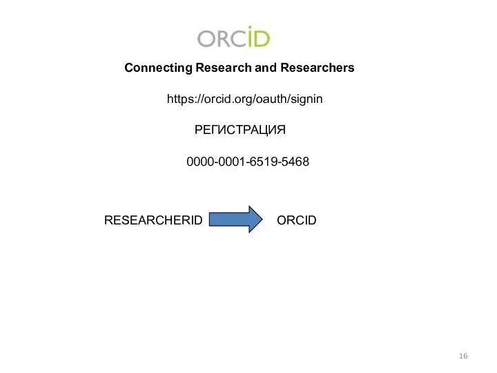 Listed alphabetically https://orcid.org/oauth/signin Connecting Research and Researchers 0000-0001-6519-5468 RESEARCHERID РЕГИСТРАЦИЯ ORCID