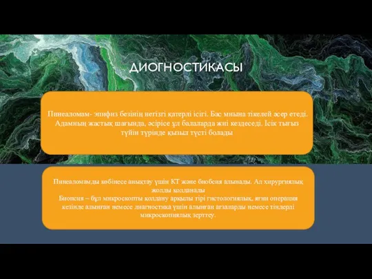 ДИОГНОСТИКАСЫ Пинеаломам- эпифиз безінің негізгі қатерлі ісігі. Бас миына тікелей әсер етеді.