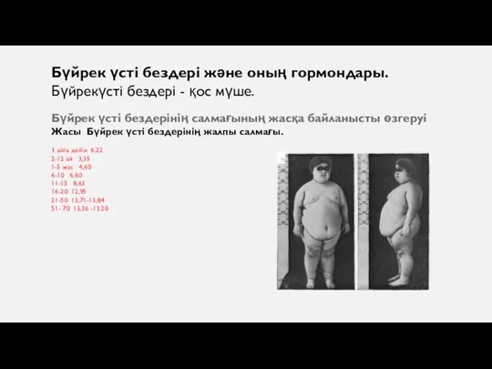 Бүйрек үсті бездері және оның гормондары. Бүйрекүсті бездері - қос мүше. Бүйрек