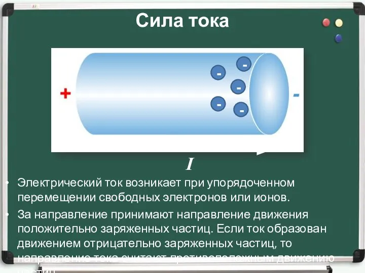 Сила тока Электрический ток возникает при упорядоченном перемещении свободных электронов или ионов.