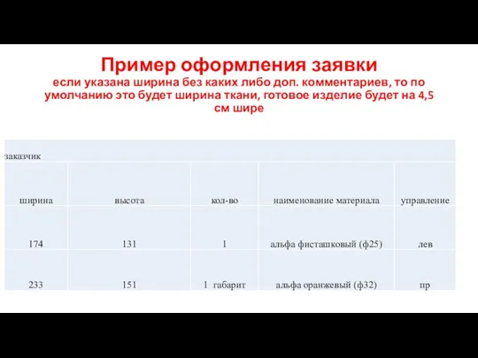 Пример оформления заявки если указана ширина без каких либо доп. комментариев, то