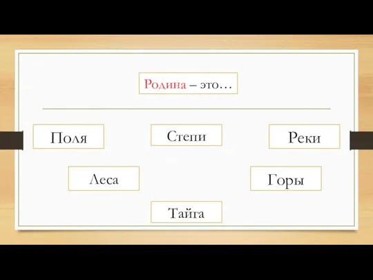 Родина – это… Степи Тайга Леса Горы Поля Реки