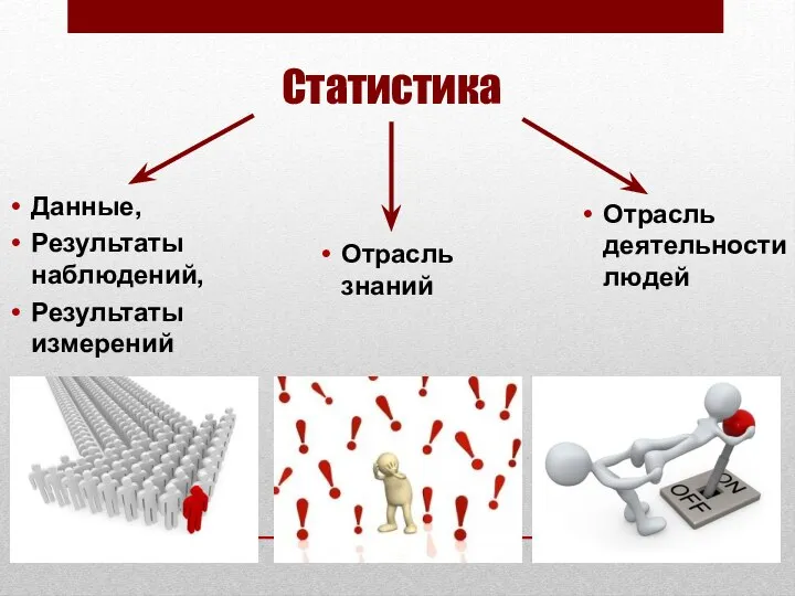 Статистика Данные, Результаты наблюдений, Результаты измерений Отрасль знаний Отрасль деятельности людей