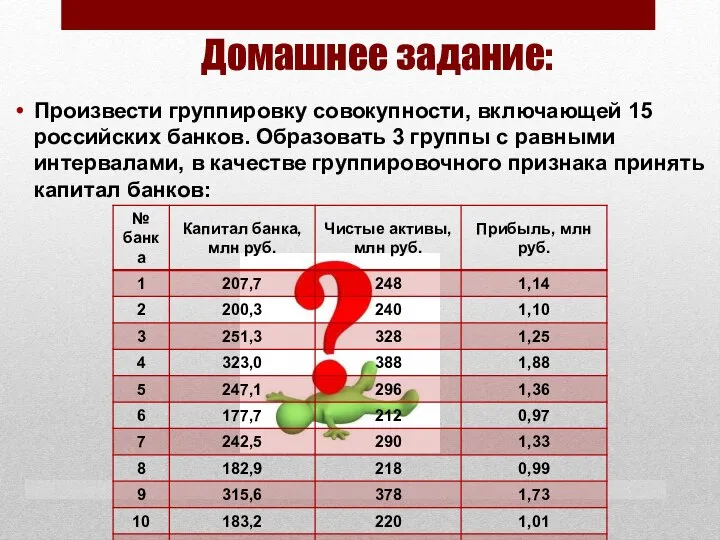 Домашнее задание: Произвести группировку совокупности, включающей 15 российских банков. Образовать 3 группы