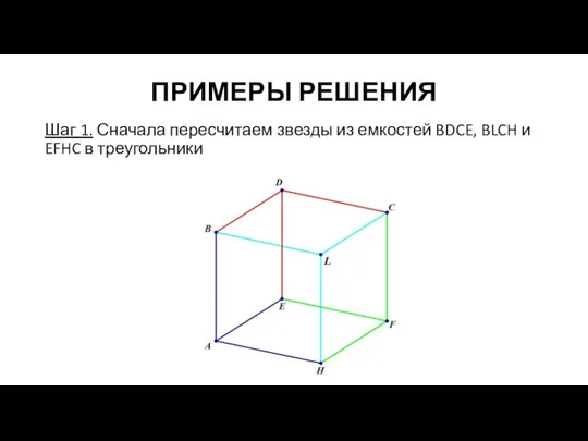 ПРИМЕРЫ РЕШЕНИЯ Шаг 1. Сначала пересчитаем звезды из емкостей BDCE, BLCH и EFHC в треугольники