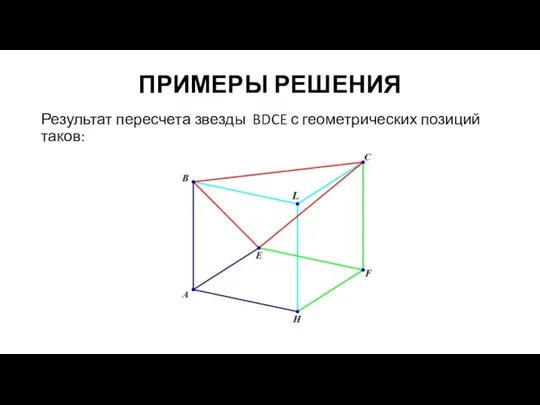 ПРИМЕРЫ РЕШЕНИЯ Результат пересчета звезды BDCE с геометрических позиций таков: