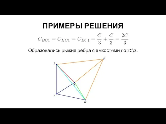 ПРИМЕРЫ РЕШЕНИЯ Образовались рыжие ребра с емкостями по 2C\3.