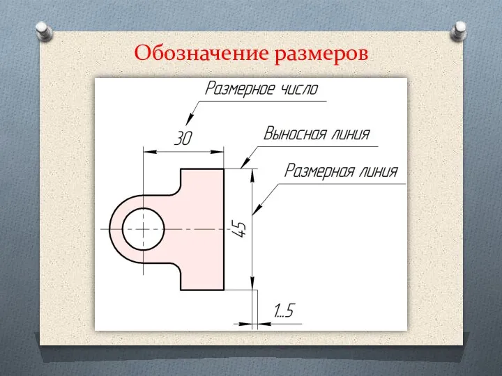 Обозначение размеров