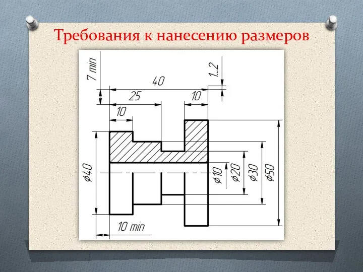 Требования к нанесению размеров