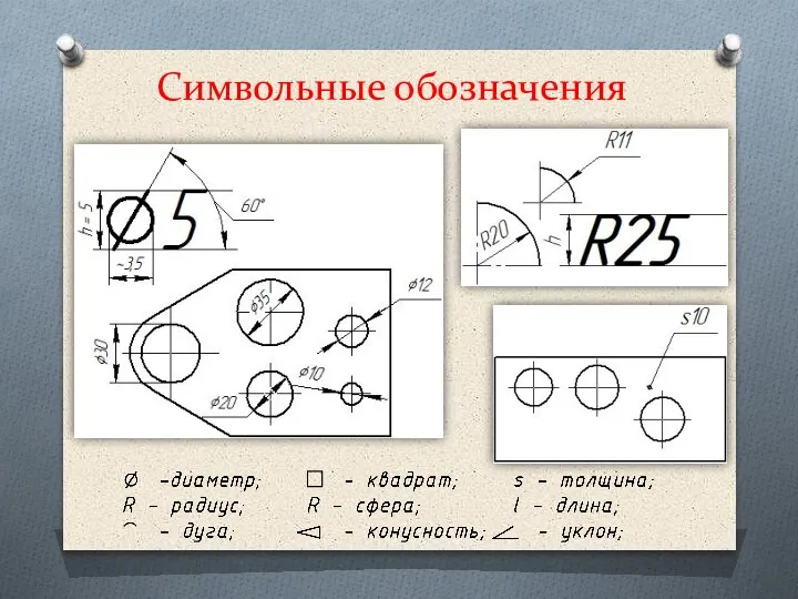 Символьные обозначения