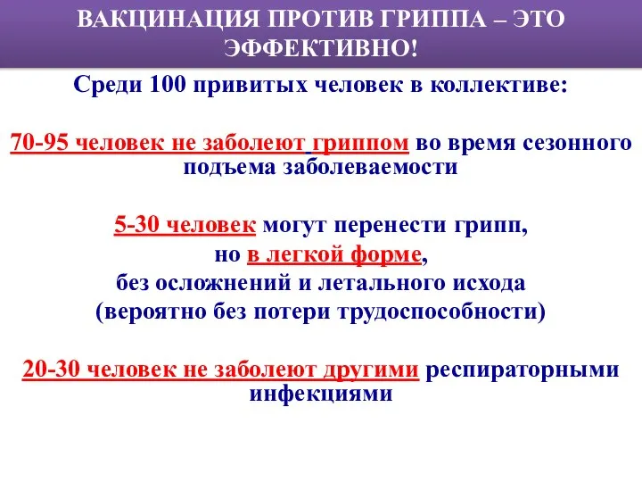 ВАКЦИНАЦИЯ ПРОТИВ ГРИППА – ЭТО ЭФФЕКТИВНО! Среди 100 привитых человек в коллективе: