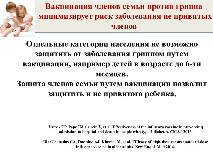 Отдельные категории населения не возможно защитить от заболевания гриппом путем вакцинации, например