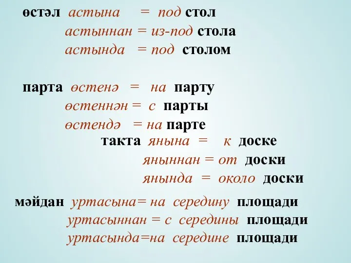 өстәл астына = под стол астыннан = из-под стола астында = под