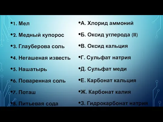 1. Мел 2. Медный купорос 3. Глауберова соль 4. Негашеная известь 5.