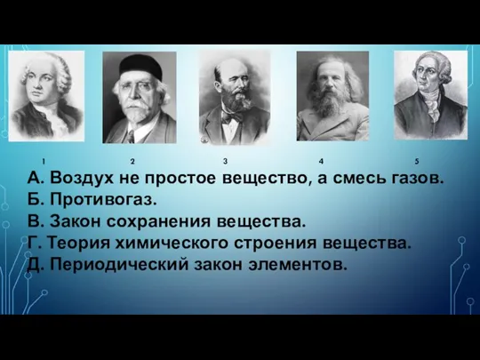 1 2 3 4 5 А. Воздух не простое вещество, а смесь